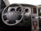 2011 Toyota Tundra Grade